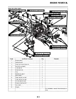 Предварительный просмотр 214 страницы Yamaha WR450FB 2012 Owner'S Service Manual