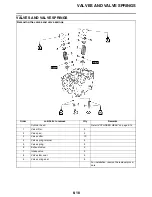 Предварительный просмотр 229 страницы Yamaha WR450FB 2012 Owner'S Service Manual