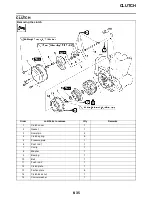 Предварительный просмотр 246 страницы Yamaha WR450FB 2012 Owner'S Service Manual