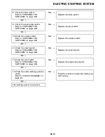 Предварительный просмотр 315 страницы Yamaha WR450FB 2012 Owner'S Service Manual