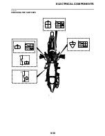 Предварительный просмотр 364 страницы Yamaha WR450FB 2012 Owner'S Service Manual