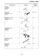 Preview for 29 page of Yamaha WR450FN 2022 Owner'S Service Manual