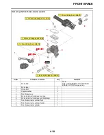 Preview for 146 page of Yamaha WR450FN 2022 Owner'S Service Manual