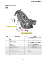 Preview for 209 page of Yamaha WR450FN 2022 Owner'S Service Manual