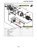 Preview for 245 page of Yamaha WR450FN 2022 Owner'S Service Manual