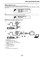 Preview for 330 page of Yamaha WR450FN 2022 Owner'S Service Manual