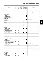 Preview for 55 page of Yamaha WR450Fv2008 Owner'S Service Manual