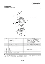 Preview for 112 page of Yamaha WR450Fv2008 Owner'S Service Manual