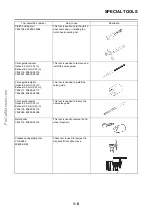 Preview for 14 page of Yamaha WR450FX Owner'S Service Manual