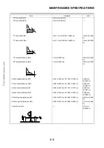 Preview for 30 page of Yamaha WR450FX Owner'S Service Manual