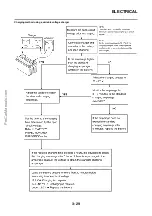 Preview for 82 page of Yamaha WR450FX Owner'S Service Manual