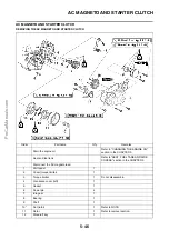 Preview for 140 page of Yamaha WR450FX Owner'S Service Manual