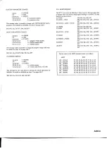 Preview for 32 page of Yamaha WT-11 Operation Manual