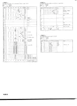 Preview for 33 page of Yamaha WT-11 Operation Manual