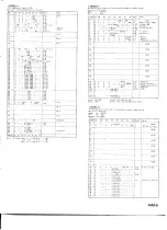 Preview for 34 page of Yamaha WT-11 Operation Manual