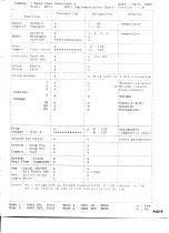 Preview for 36 page of Yamaha WT-11 Operation Manual