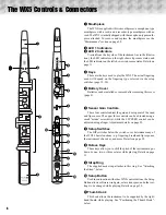 Предварительный просмотр 6 страницы Yamaha WX5 Owner'S Manual