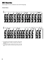 Предварительный просмотр 32 страницы Yamaha WX5 Owner'S Manual