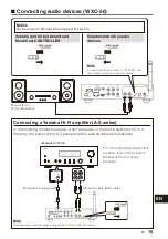 Предварительный просмотр 11 страницы Yamaha WXA-50 Owner'S Manual