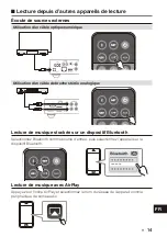 Предварительный просмотр 31 страницы Yamaha WXA-50 Owner'S Manual