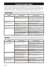 Предварительный просмотр 32 страницы Yamaha WXA-50 Owner'S Manual