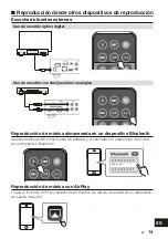 Предварительный просмотр 47 страницы Yamaha WXA-50 Owner'S Manual