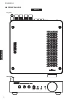 Предварительный просмотр 4 страницы Yamaha WXA-50 Service Manual