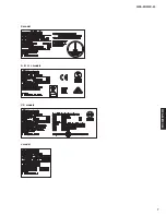 Предварительный просмотр 7 страницы Yamaha WXA-50 Service Manual