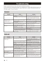 Preview for 16 page of Yamaha WXC-50 Owner'S Manual