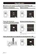 Preview for 46 page of Yamaha WXC-50 Owner'S Manual