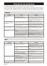 Preview for 48 page of Yamaha WXC-50 Owner'S Manual