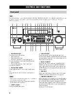 Preview for 10 page of Yamaha X-V2600 Owner'S Manual