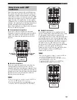 Preview for 23 page of Yamaha X-V2600 Owner'S Manual