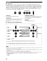 Preview for 26 page of Yamaha X-V2600 Owner'S Manual