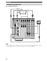 Preview for 28 page of Yamaha X-V2600 Owner'S Manual