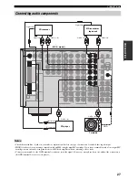 Preview for 31 page of Yamaha X-V2600 Owner'S Manual