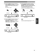 Preview for 65 page of Yamaha X-V2600 Owner'S Manual