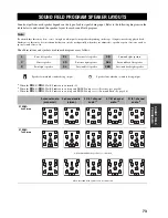 Preview for 77 page of Yamaha X-V2600 Owner'S Manual