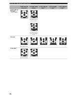 Preview for 80 page of Yamaha X-V2600 Owner'S Manual