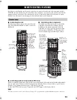 Preview for 107 page of Yamaha X-V2600 Owner'S Manual