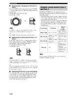 Preview for 122 page of Yamaha X-V2600 Owner'S Manual