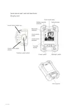 Предварительный просмотр 5 страницы Yamaha X1V Meter Owner'S Manual