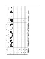 Preview for 3 page of Yamaha X94 Series Service Manual