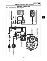 Preview for 15 page of Yamaha X94 Series Service Manual