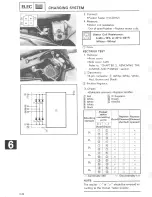 Предварительный просмотр 184 страницы Yamaha XC200T Service Manual