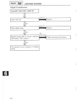 Предварительный просмотр 196 страницы Yamaha XC200T Service Manual