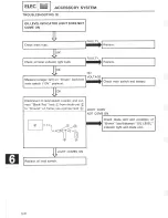 Предварительный просмотр 208 страницы Yamaha XC200T Service Manual