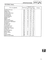 Предварительный просмотр 227 страницы Yamaha XC200T Service Manual