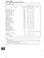 Предварительный просмотр 230 страницы Yamaha XC200T Service Manual