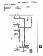 Предварительный просмотр 235 страницы Yamaha XC200T Service Manual